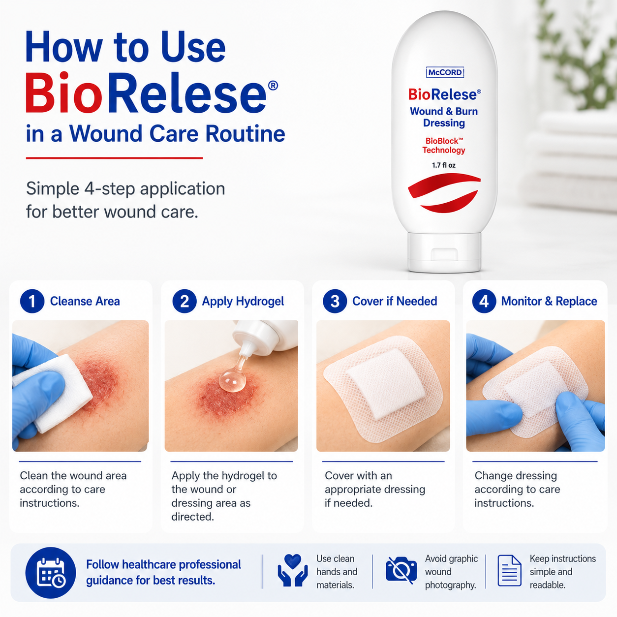 BioRelese® Wound & Burn Dressing – McCord Research