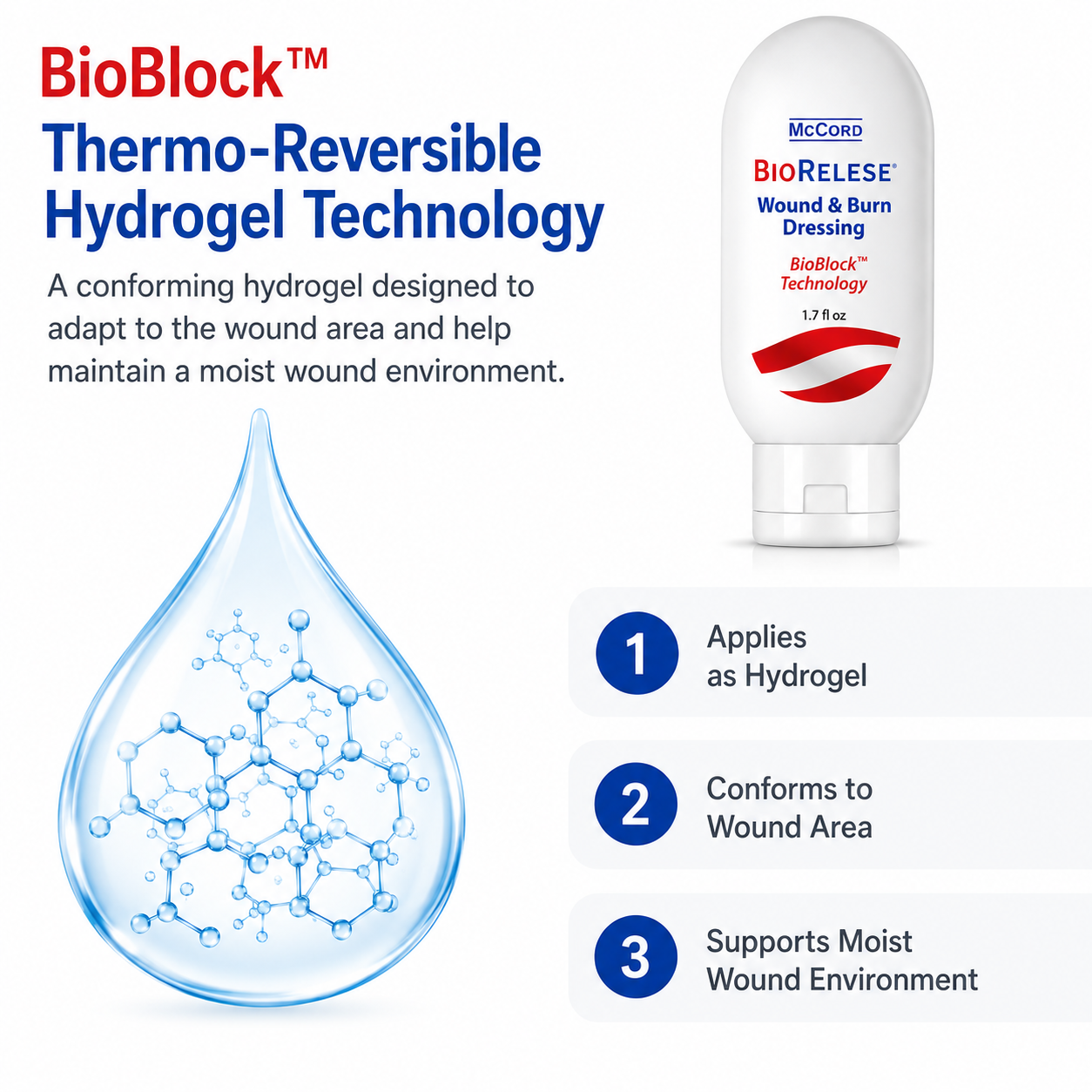 BioRelese® Wound & Burn Dressing