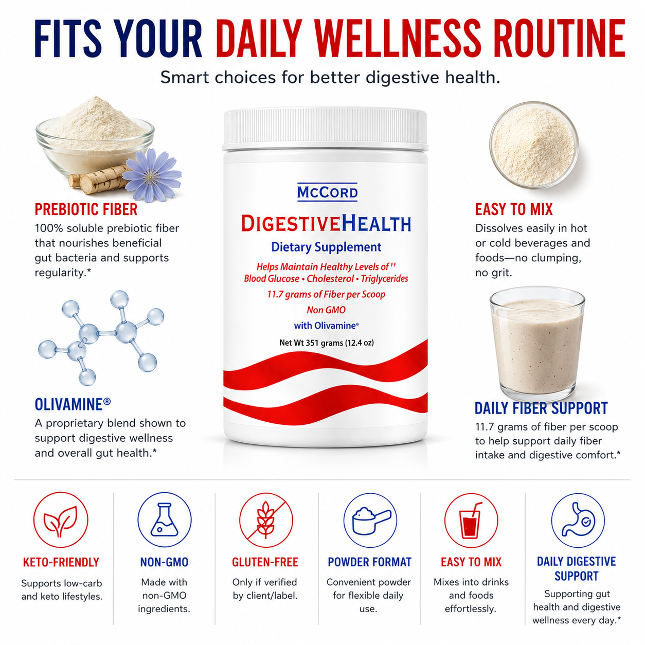 DigestiveHealth