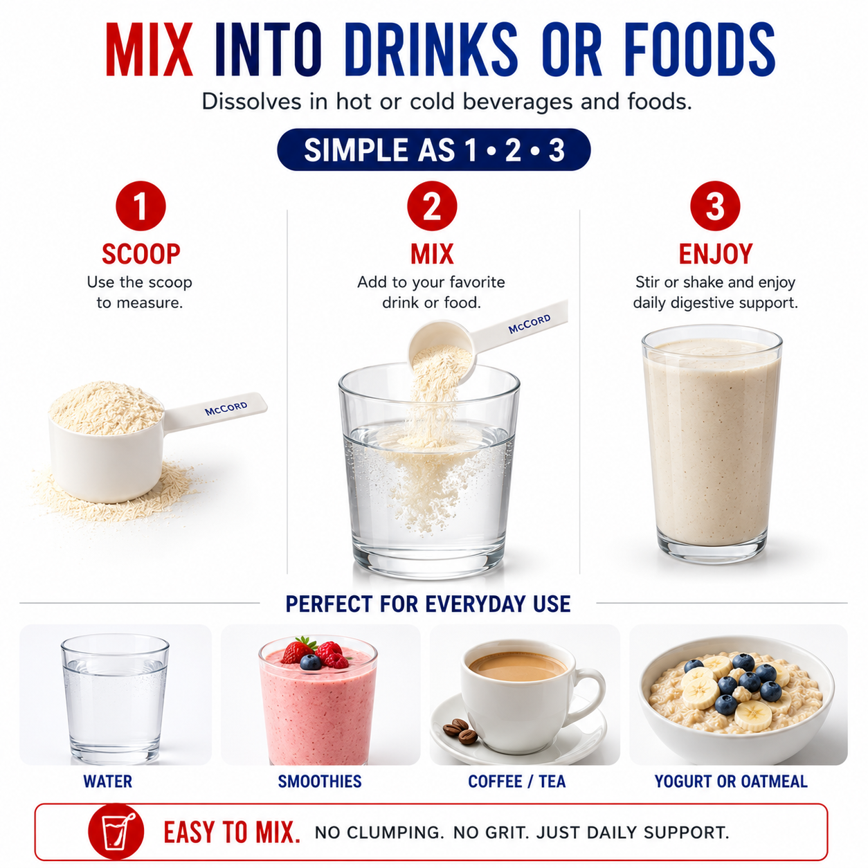 DigestiveHealth