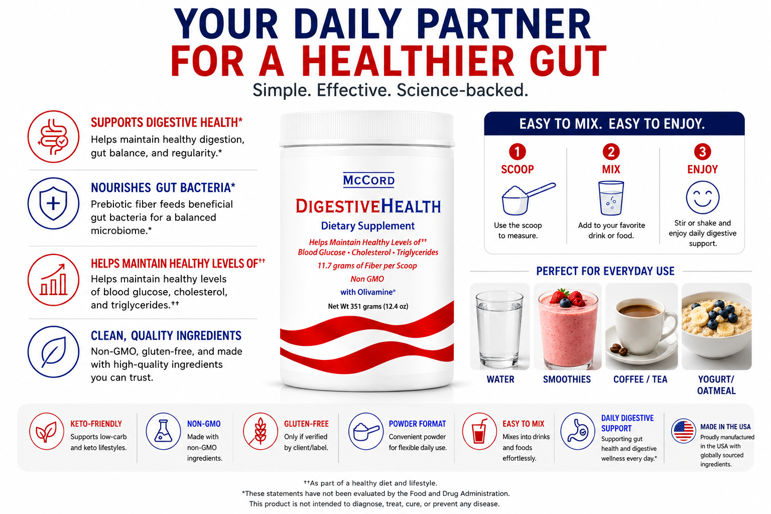 DigestiveHealth