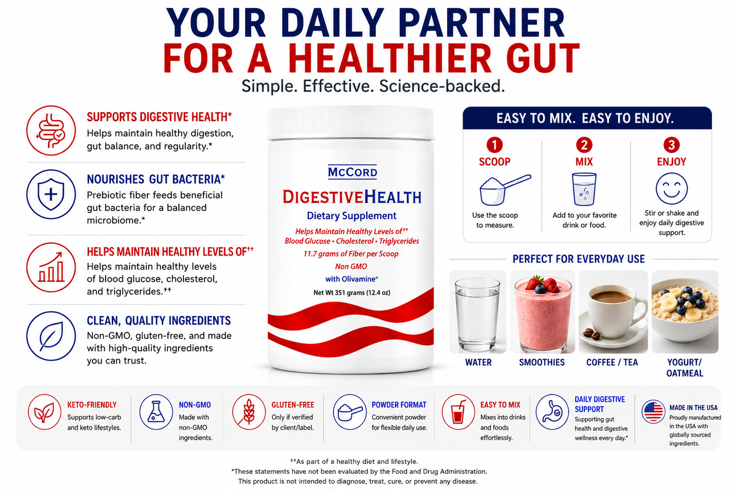 DigestiveHealth