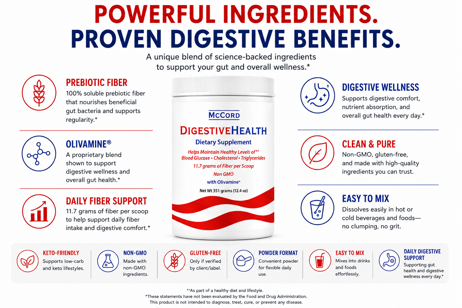 DigestiveHealth