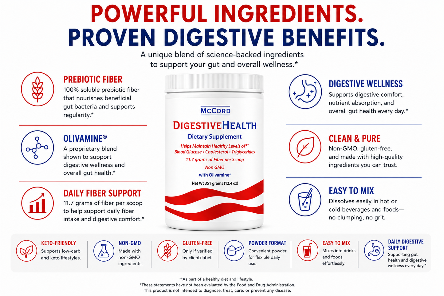 DigestiveHealth