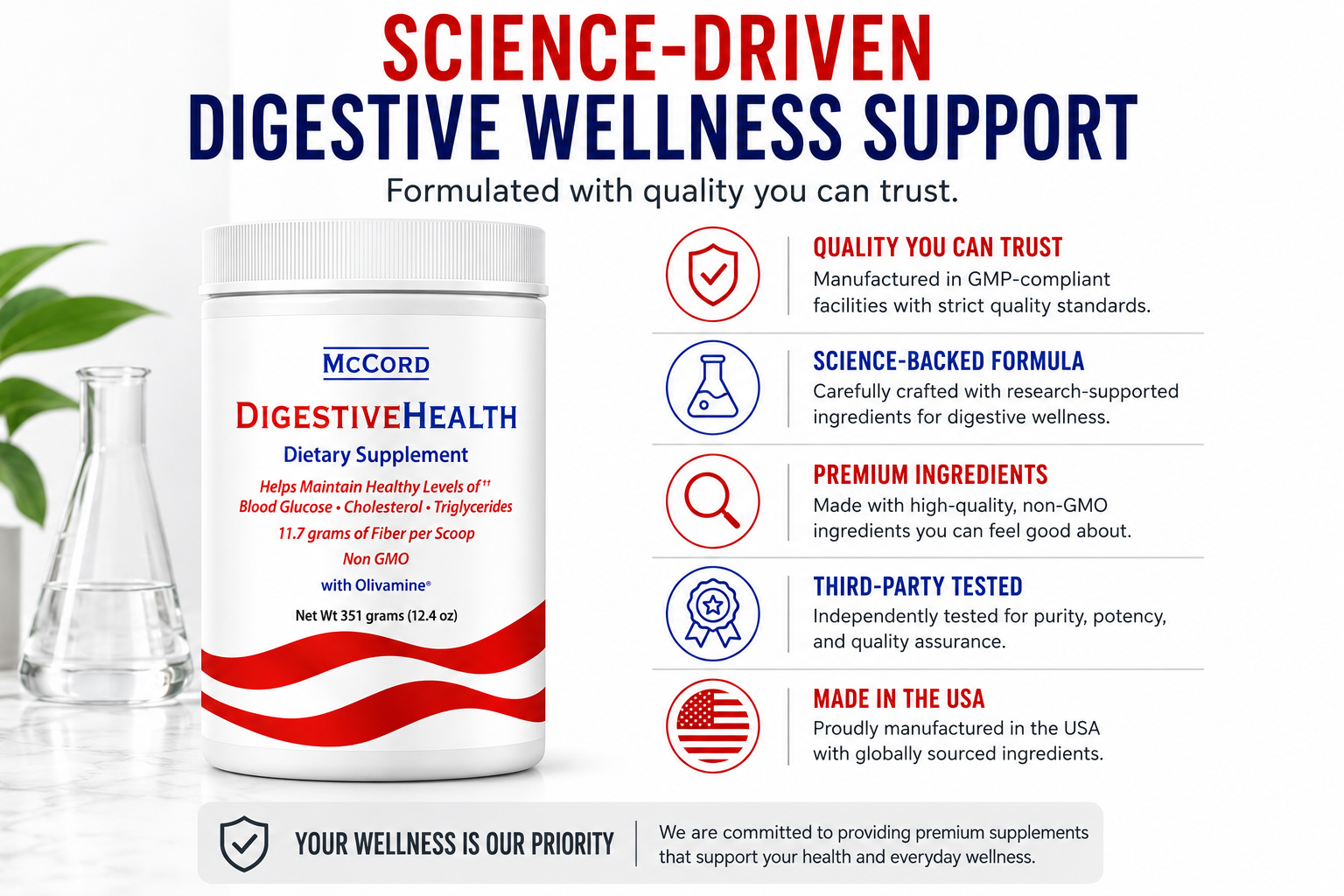 DigestiveHealth