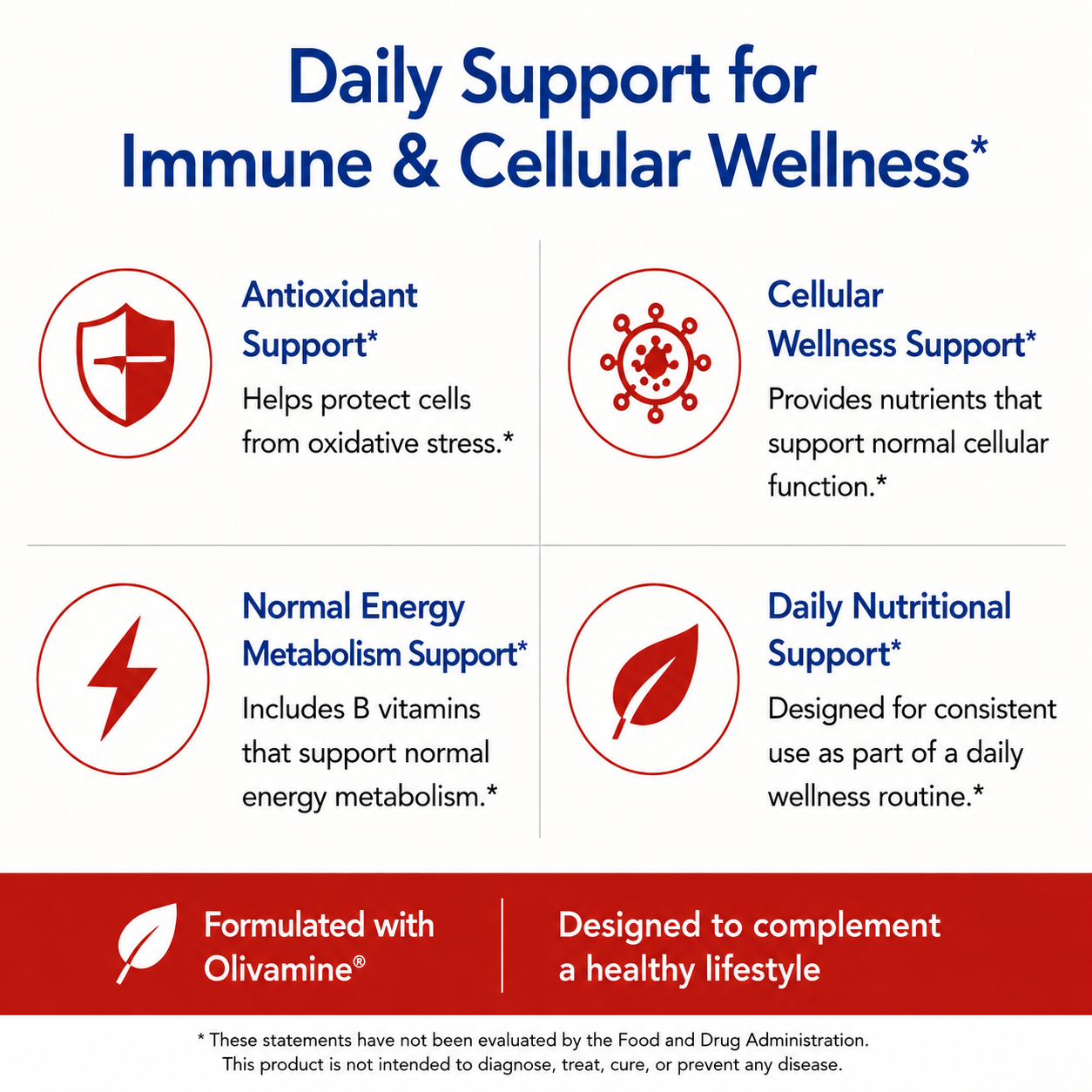 ImmuneHealth